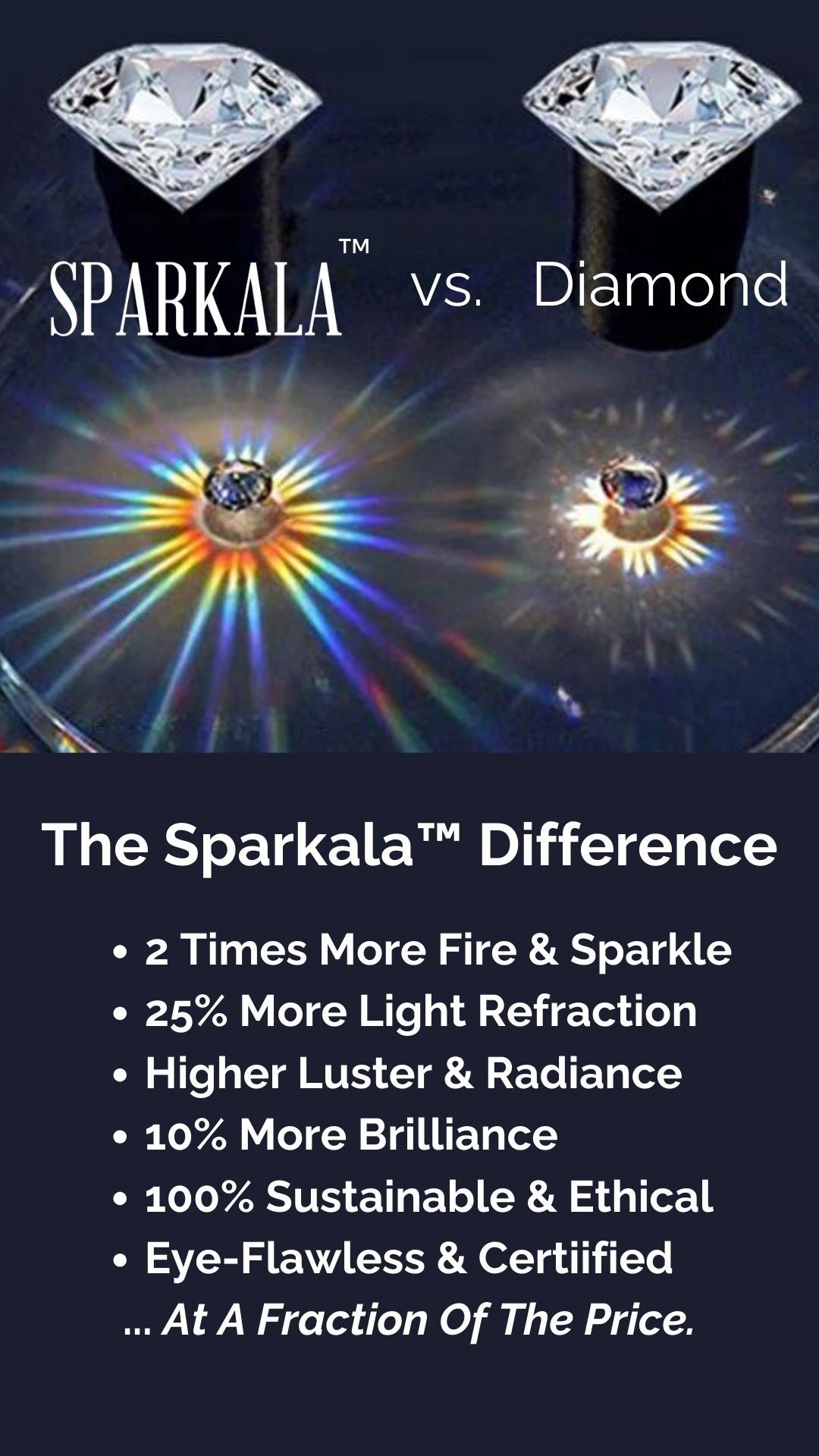 Adored 1 Carat Brilliant Round Cut Sparkala™ Platinum Over Pure Sterling Silver Crisscross Ring