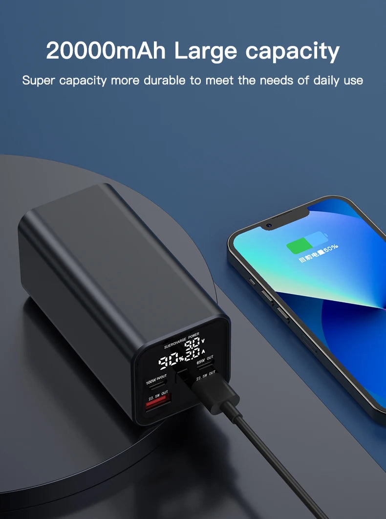Super Mini 20000mah Laptop Power Bank Aluminum Fast Charge Mobile Power Station with 65W Output DC9V 12V Camping Light PD100W