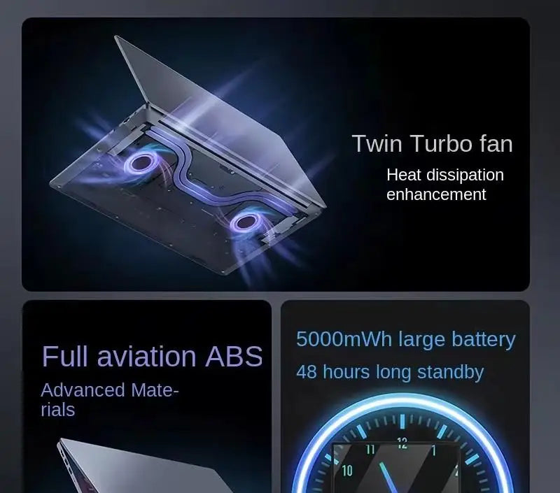 New 15.6" Laptop Intel UHD Graphics N5095 SSD IPS Panel Windows 10/11 Keyboard Backlight 16:09 Display Ratio 2*USB3.0 Ports