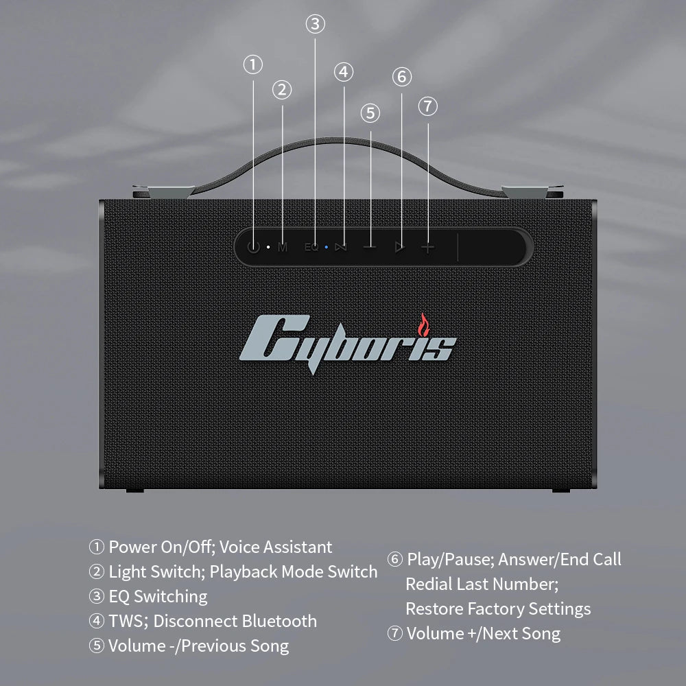 T15  Portable Wireless Speaker,  IPX6 Waterproof Portable Speaker Subwoofer Deep Bass with Handle Support TF Card, AUX, TWS