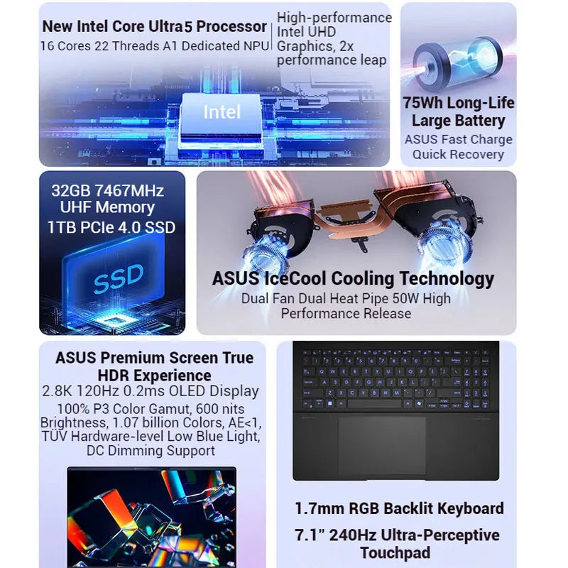 For Vivobook Pro15 Ultra5 32G 1TB New Business Laptop 15.6" 2.8K 120Hz OLED Intel Windows 11 Home