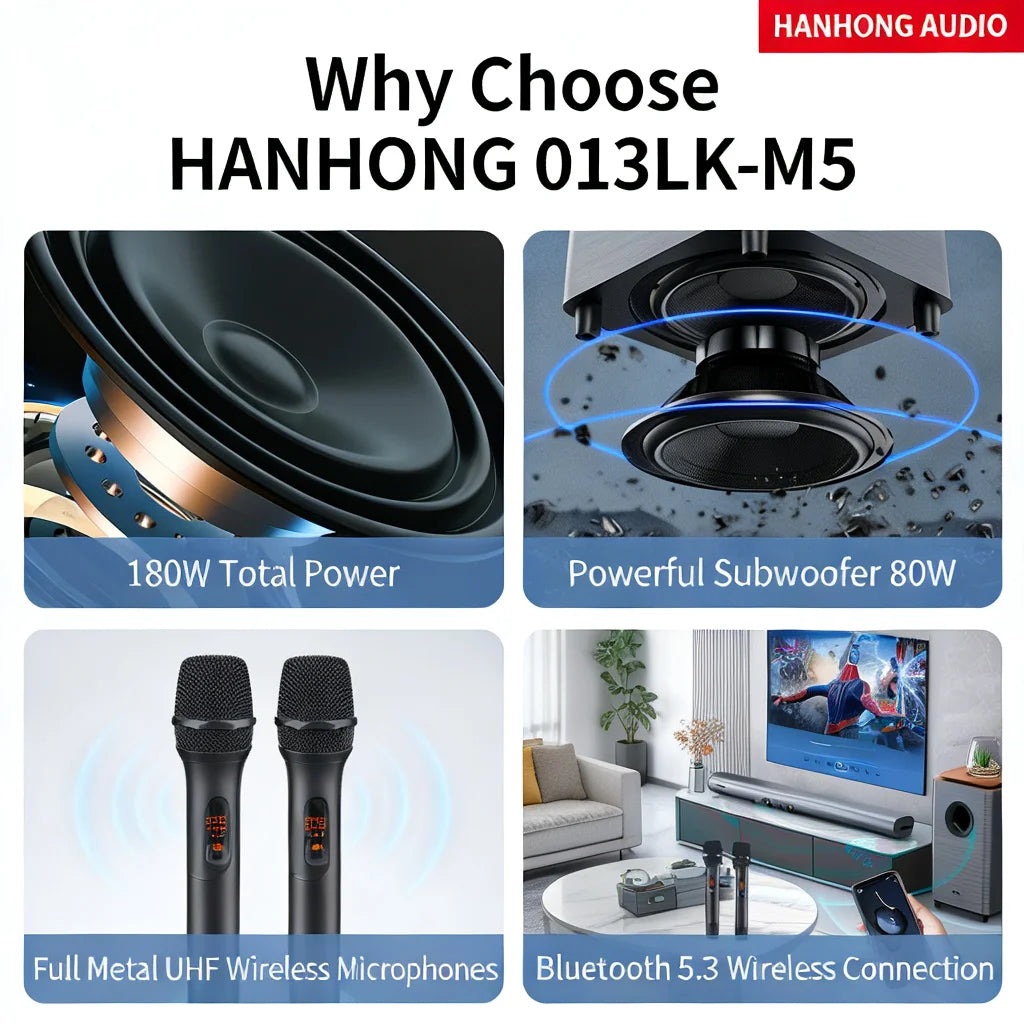 High Fidelity Wooden Subwoofer Audio System HDMI ARC Bluetooth 5.3 Soundbar with 4 EQ Modes 3D Surround Sound Speaker