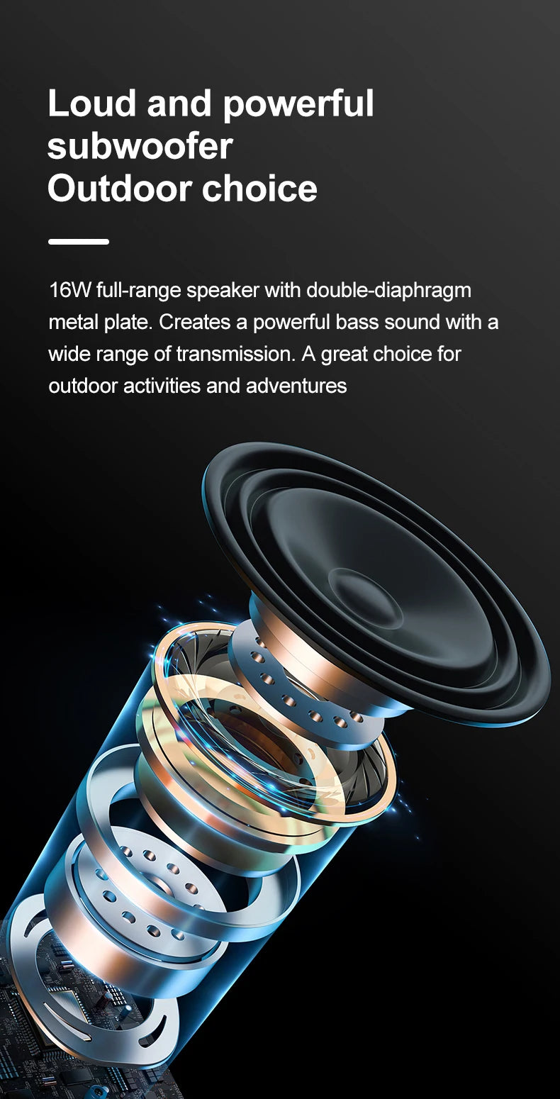 New Original 16W Portable IPX5 Waterproof Bluetooth 5.3 RGB Speaker for Outdoor Camping Trip