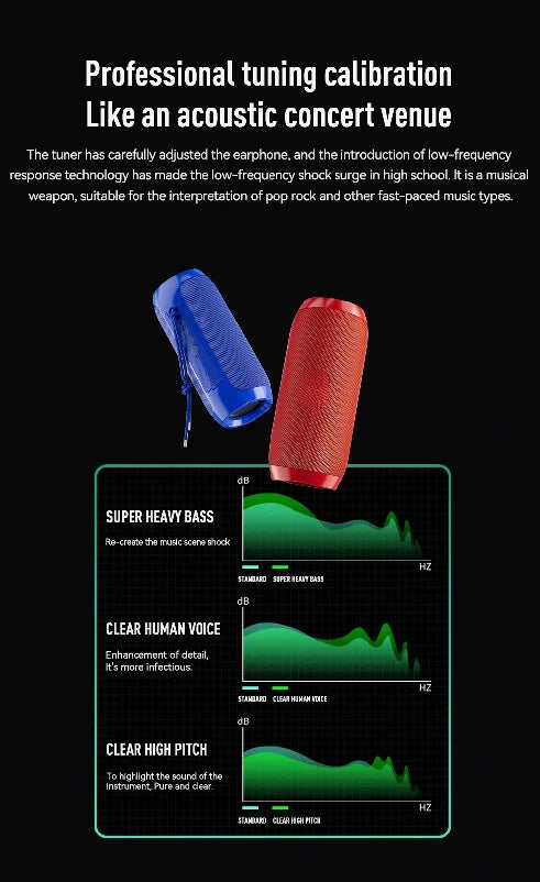 Super Quality Portable for Bluetooth Speaker TG117 Waterproof Outdoor Wireless BT Speaker with USB Player for Mobile Phones