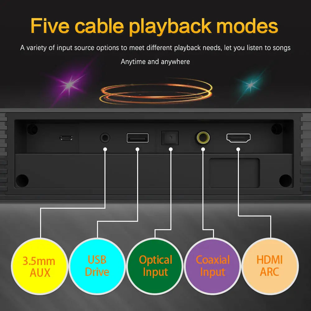 Sound Bar with FM for Smart TV, 40W Wireless Speaker Soundbar Home Theater Surround Sound System, Wall Mount, Aux, RCA , BS-18B