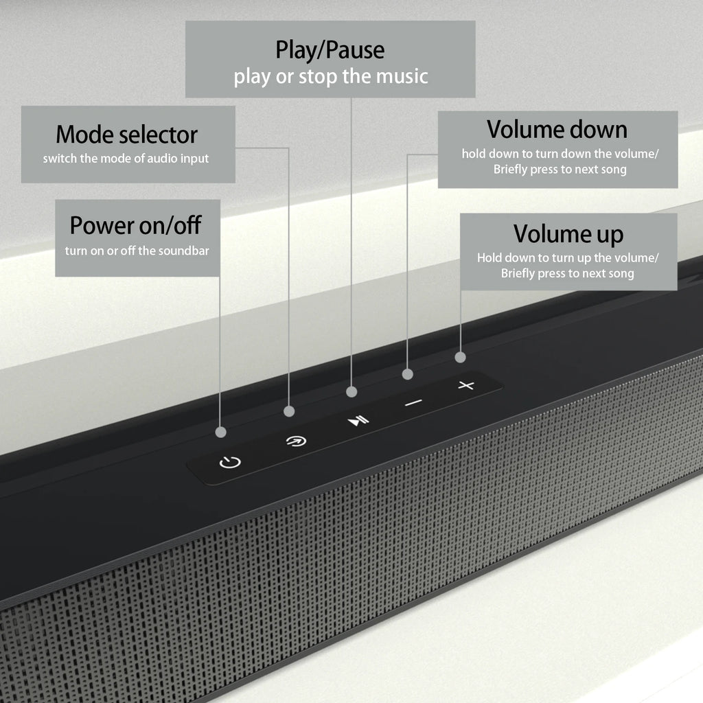 84W TV Sound Bar with Subwoofer Box Soundbar 2.1 Wireless Speaker Home Theater Surround Sound System Aux/USB/Optical/Coaxial/RCA