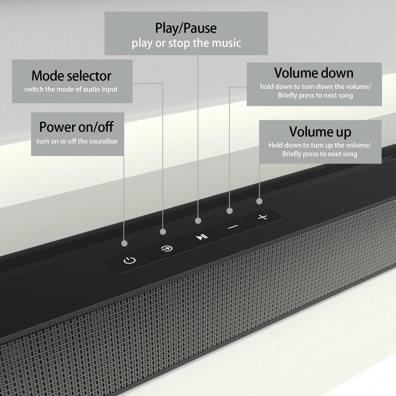 84W TV Sound Bar with Subwoofer Box Soundbar 2.1 Wireless Speaker Home Theater Surround Sound System Aux/USB/Optical/Coaxial/RCA