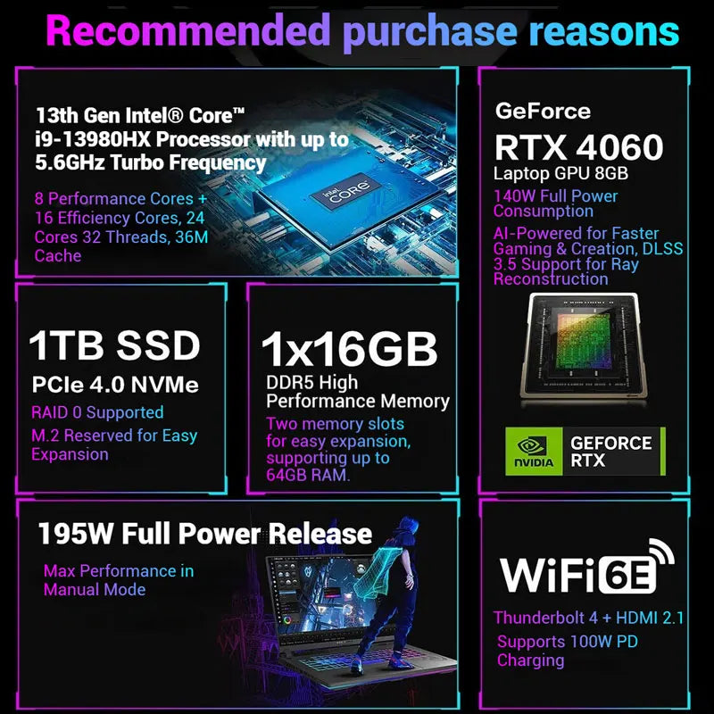 ROG Strix G16 Gaming Laptop 13th Gen Intel I9 4GHz 32GB 2TB SSD 16inch QHD+ 240Hz English Dual Dedicated Graphics Win11 Home