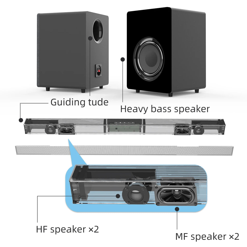 84W TV Sound Bar with Subwoofer Box Soundbar 2.1 Wireless Speaker Home Theater Surround Sound System Aux/USB/Optical/Coaxial/RCA