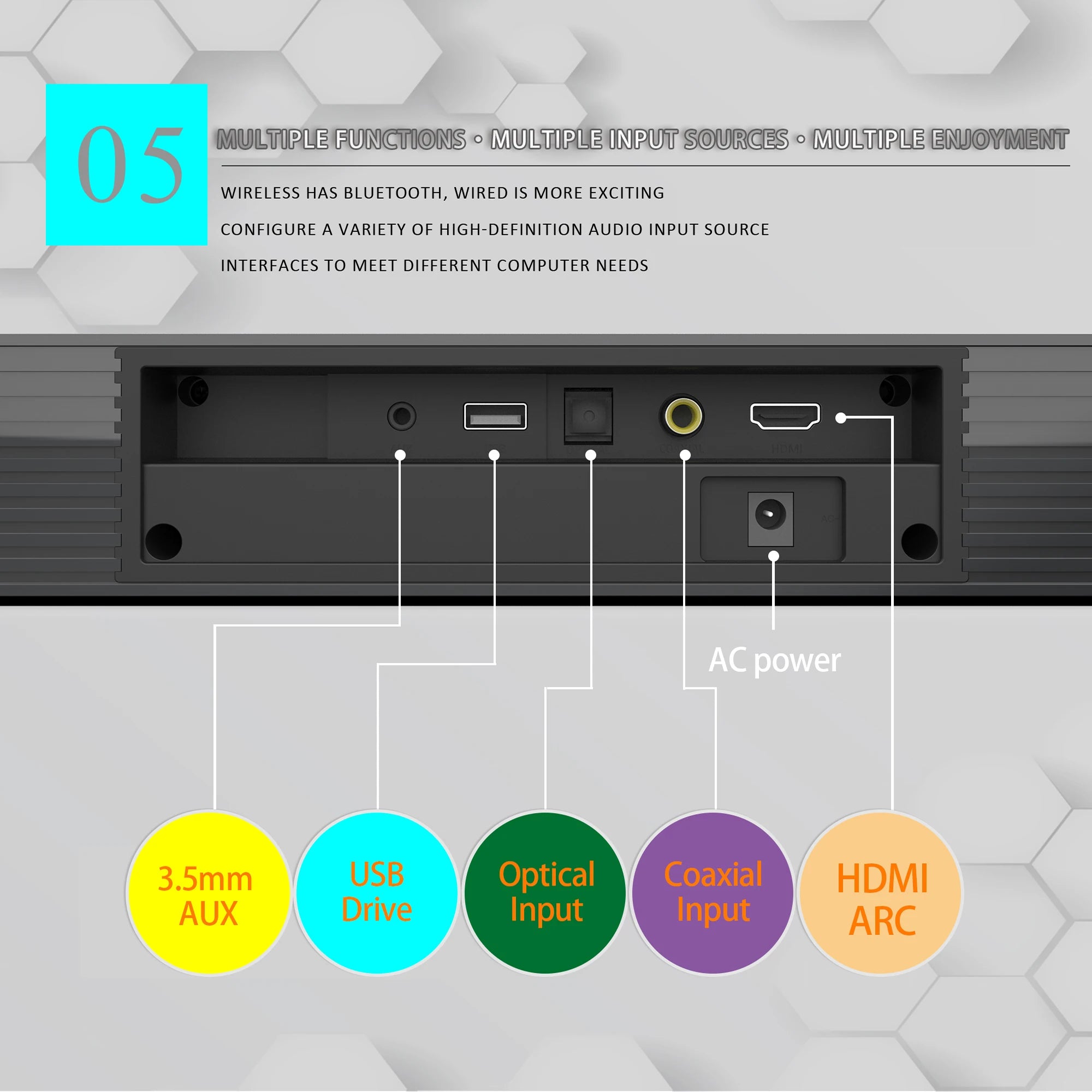 BS-18A Sound Bars for TV with FM, 54W Wireless Soundbar Speaker V5.0 Home Theater Surround Sound System TF Card/Aux/RCA