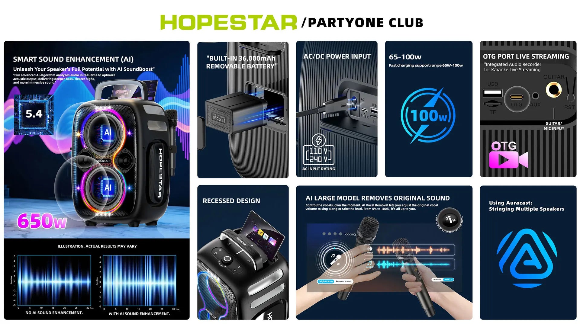 Partyone Club With Dual Microphone 650W Loud Bass Powered Original Hopestar Karaoke Speakers Outdoor Party Speaker Subwoofer