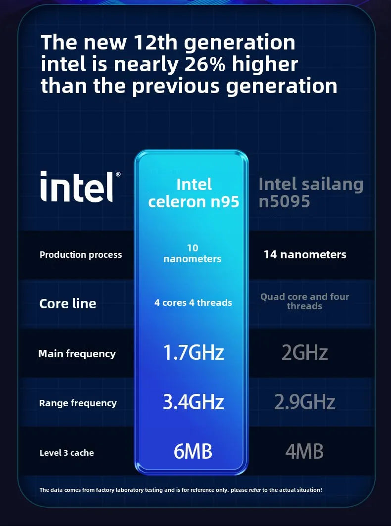 DEEQ 2025 New 14-Inch Business Laptop Intel N95 Quad-Core 32GB RAM 2TB SSD IPS Display English Windows 11 Pro Full-Size Keyboard