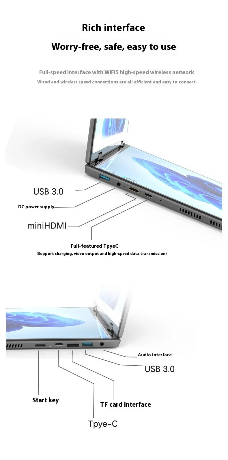 2025 Hot Selling Brand New TouchYoga Professional Portable Gaming Laptop 2-in-1 14+14 Dual Touch Screens Intel Metal English