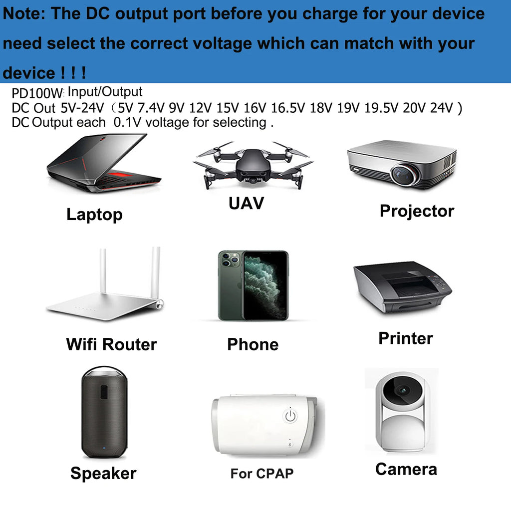 PWEITE DC UPS Power Bank 12V 3A PD 100W DC Output 15V 19V 20V 24V 12V 3.75A 4A 5A PowerBank for Wifi Router Laptop CPAP Dashcam