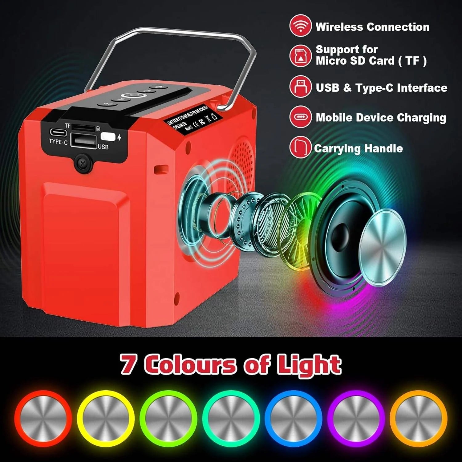 10W Bluetooth Speaker Fit for Milwaukees 18v M-18 Battery Portable Small Wireless Speaker for Camping Home and Party