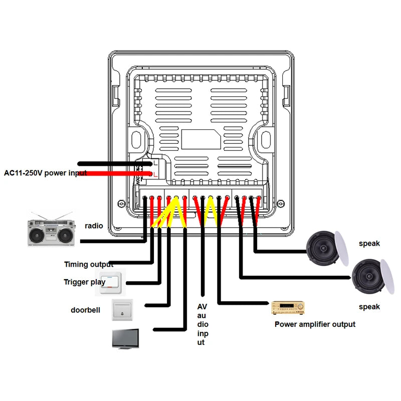 Mini 4 Inch Music Host Blue Tooth Class Wall Amplifier 8Ω Connect to Ceiling Speakers Home/Store/Cafe Audio Automation System