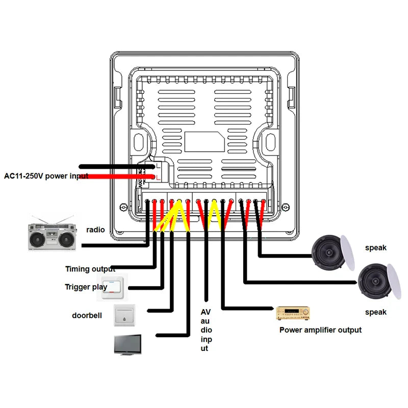 Mini 4 Inch Music Host Blue Tooth Class Wall Amplifier 8Ω Connect to Ceiling Speakers Home/Store/Cafe Audio Automation System