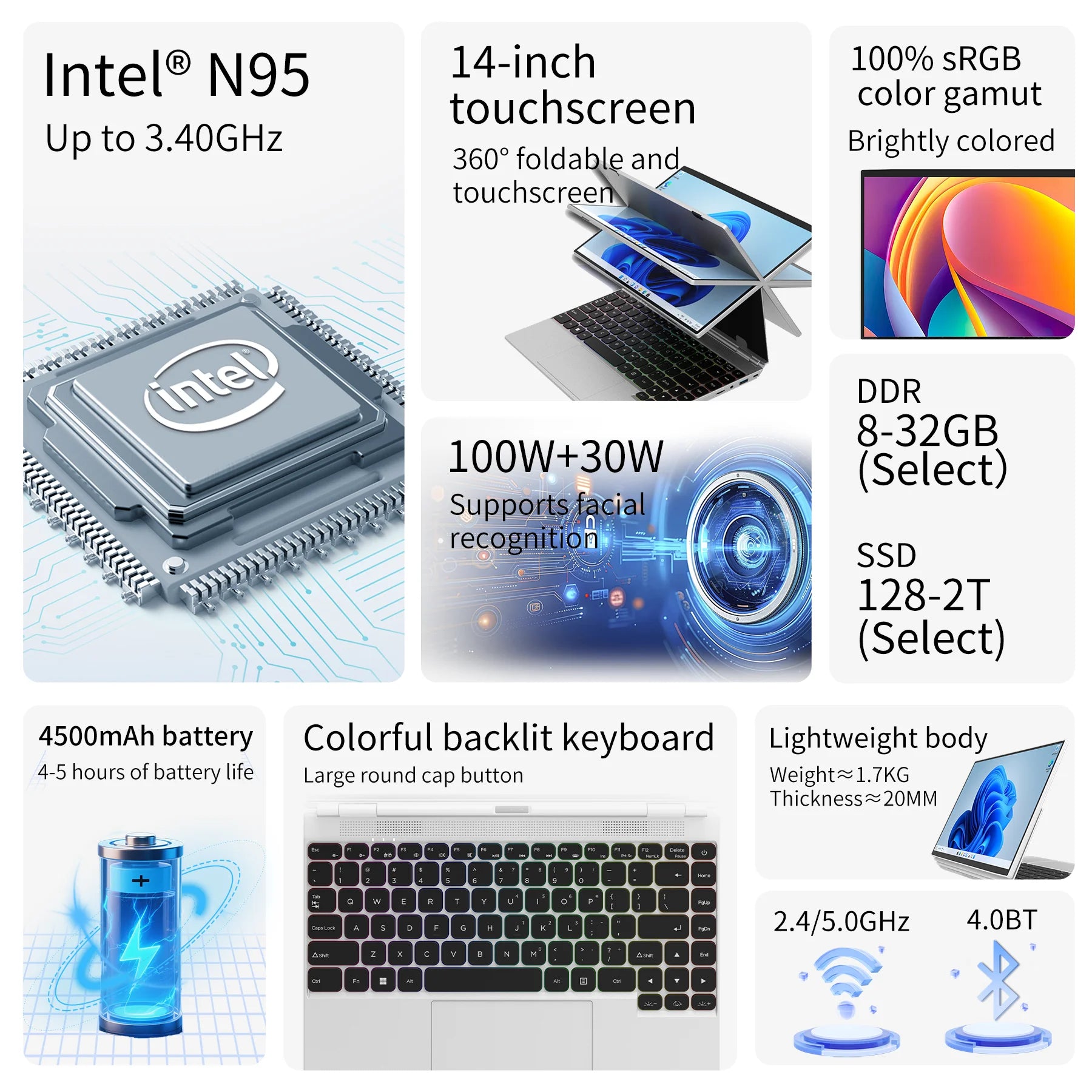 New 14.1 Inch Intel N95 Quad Core 3.4GHz 32GB RAM 512GB SSD 1920x1200 16:10 IPS 60Hz Display Windows 11 Touchscreen Laptop