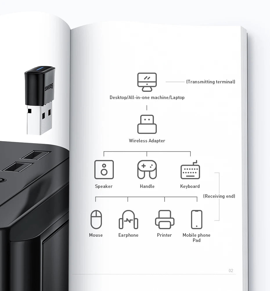 Baseus USB Bluetooth Adapter Bluetooth 5.1 Music Audio Receiver Transmitter For PC Speaker Laptop Wireless Mouse USB Transmitter