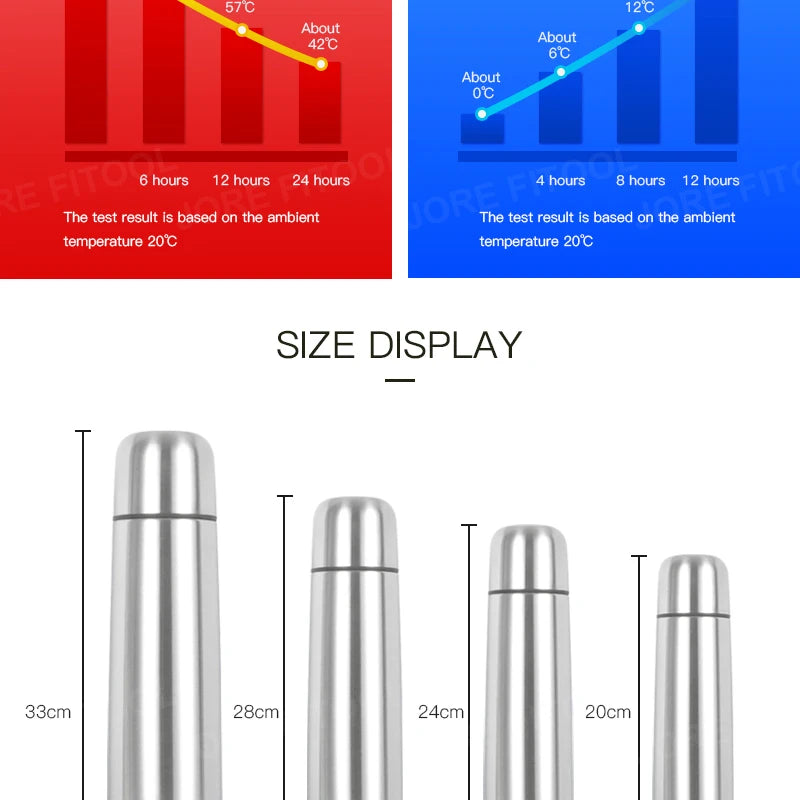 Portable Double Layer Thermal Mug Food Thermos For Tea With Heating Display Cup Stainless Steel Water Bottle Cups Of Hot