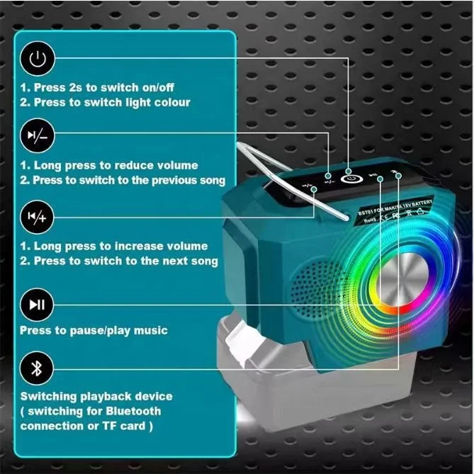 Portable Cordless Bluetooth Speaker Fit for Makita 18v Battery Small Speaker Wireless With HD Sound for Jobsites Home and Party