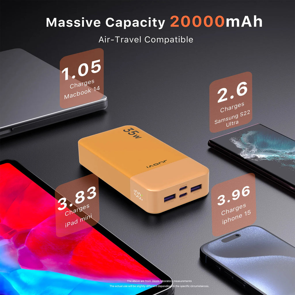 High Capacity 20000mAh Waterproof External Battery LCD LED Display 35W Fast Charging Laptop Compatible Type-C Banks Station