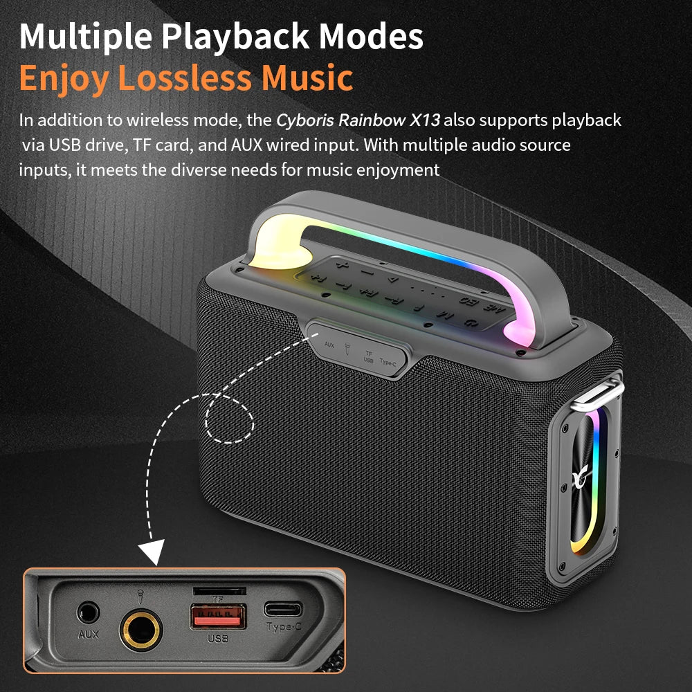 X13 Karaoke Machine with Two Microphones, 200W Portable Wireless Speaker with Microphone Karaoke PA System RGB LED TWS for Adult