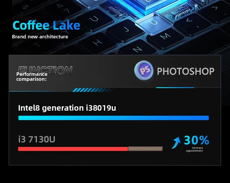 High Quality 16 Inch Win 11 Business Laptop 32GB 1TB SSD Intel I3 8109U Processor English Keyboard IPS Panel 165Hz New