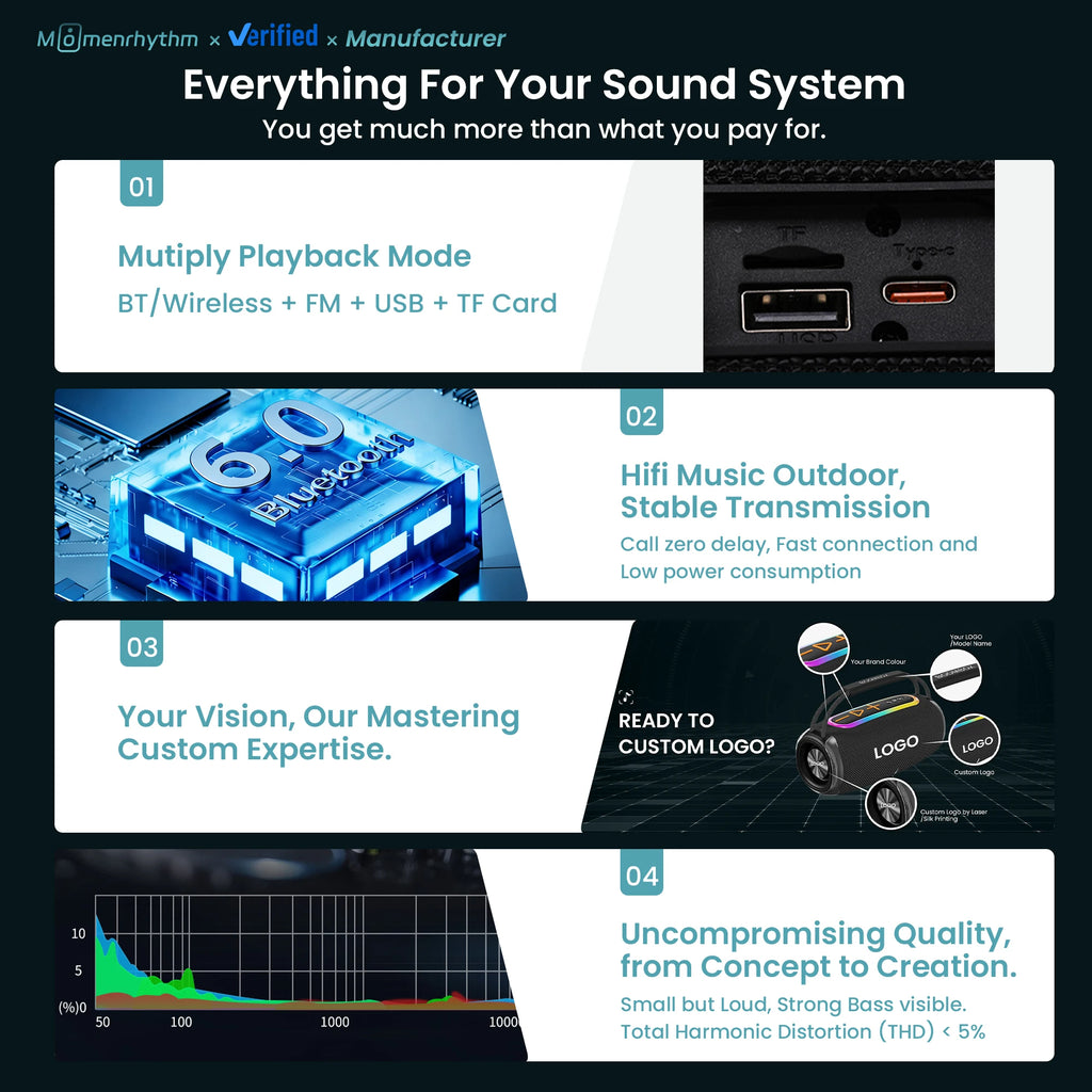 Wholesale Custom Appearance Mini Portable Bluetooth Waterproof Wireless Speaker Outdoor Desktop HiFi Music Device