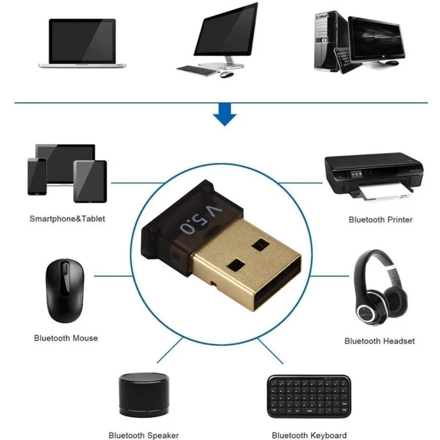 USB Bluetooth 5.0 Adapter USB Wireless Receptor Bluetooth Speaker File Receiver Transmitter Dongle Laptop Earphone BLE Sender