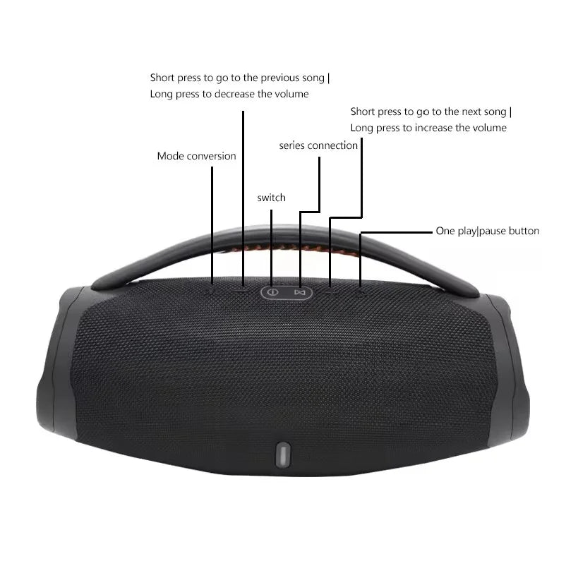 Led Bluetooth Speaker 20w Bass Wireless Portable Outdoor Bt Speakers Handle Waterproof Boombox3 Speaker for Home Partybox