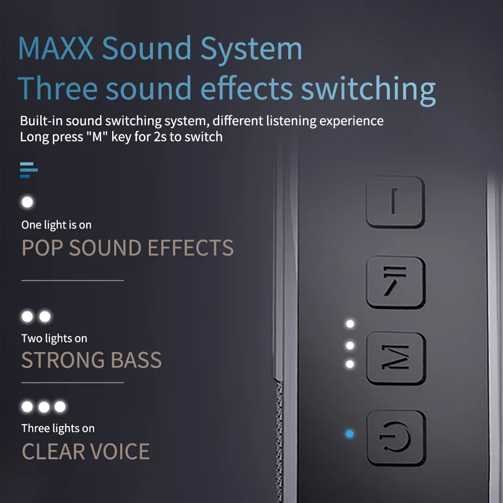 Cyboris 60W Speaker Type-C Charging Port Support TF Card AUX in 6600mAh Capacity Battery Portable TWS Pairing Speakers