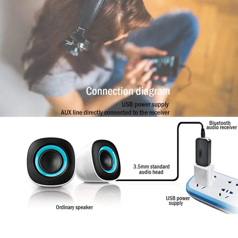 Bluetooth Adapter Receiver Mini USB Wireless Audio Adapter Bluetooth Music Receiver & Adapter Home/Car Sound System