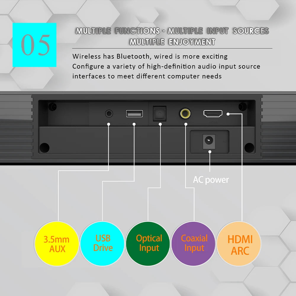 84W TV Wireless Sound Bar with Wireless Subwoofer Box Soundbar 2.1Home Theater Surround Sound System Aux/USB/Optical/Coaxial/RCA