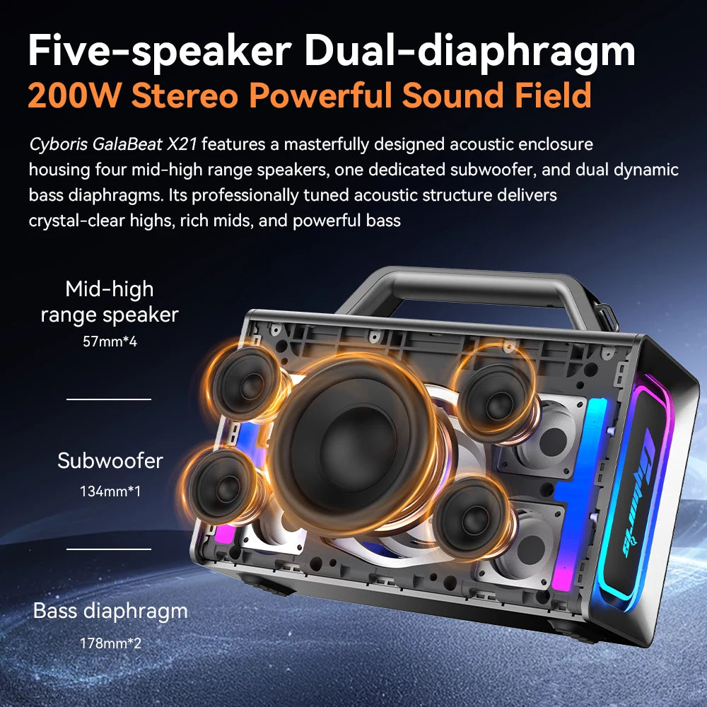 X21 200W Karaoke Speaker with Professional Mixing Controls with Dual Wireless Mics and Dynamic Stage Lighting TF Subwoofer