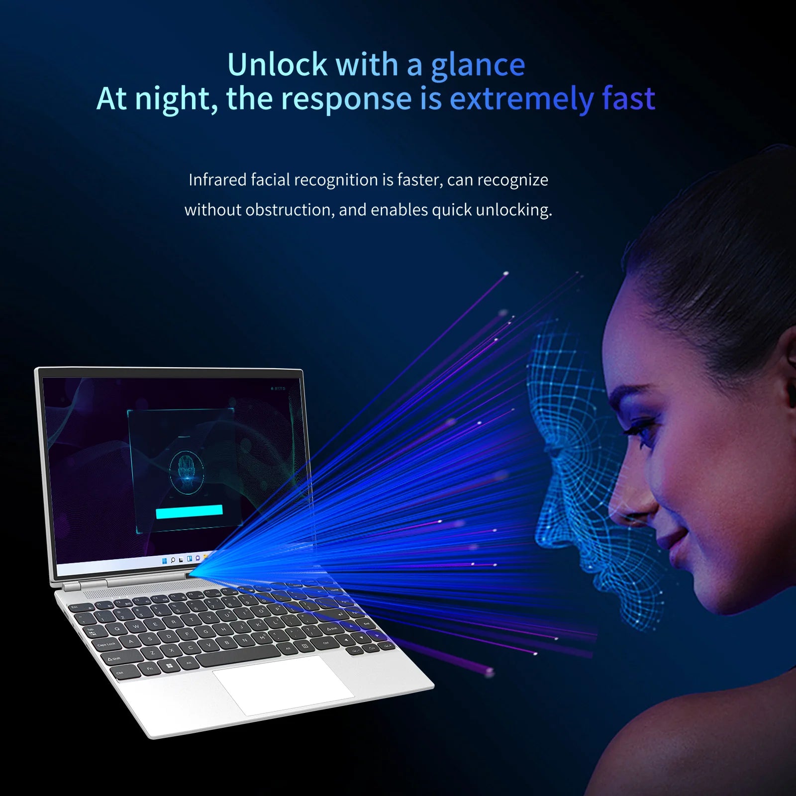 New 14.1 Inch Intel N95 Quad Core 3.4GHz 32GB RAM 512GB SSD 1920x1200 16:10 IPS 60Hz Display Windows 11 Touchscreen Laptop