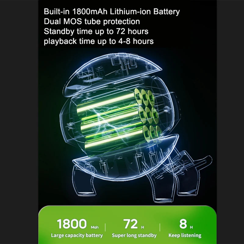 Multifunctional M10 Bluetooth Audio Fashion Mecha Monster Bluetooth Speaker with TWS Interconnect FM Radio TF Card Clock Display