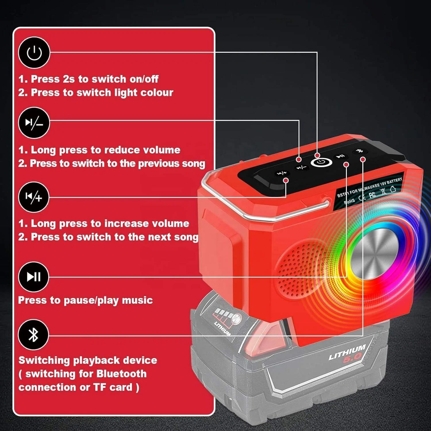 10W Bluetooth Speaker Fit for Milwaukees 18v M-18 Battery Portable Small Wireless Speaker for Camping Home and Party