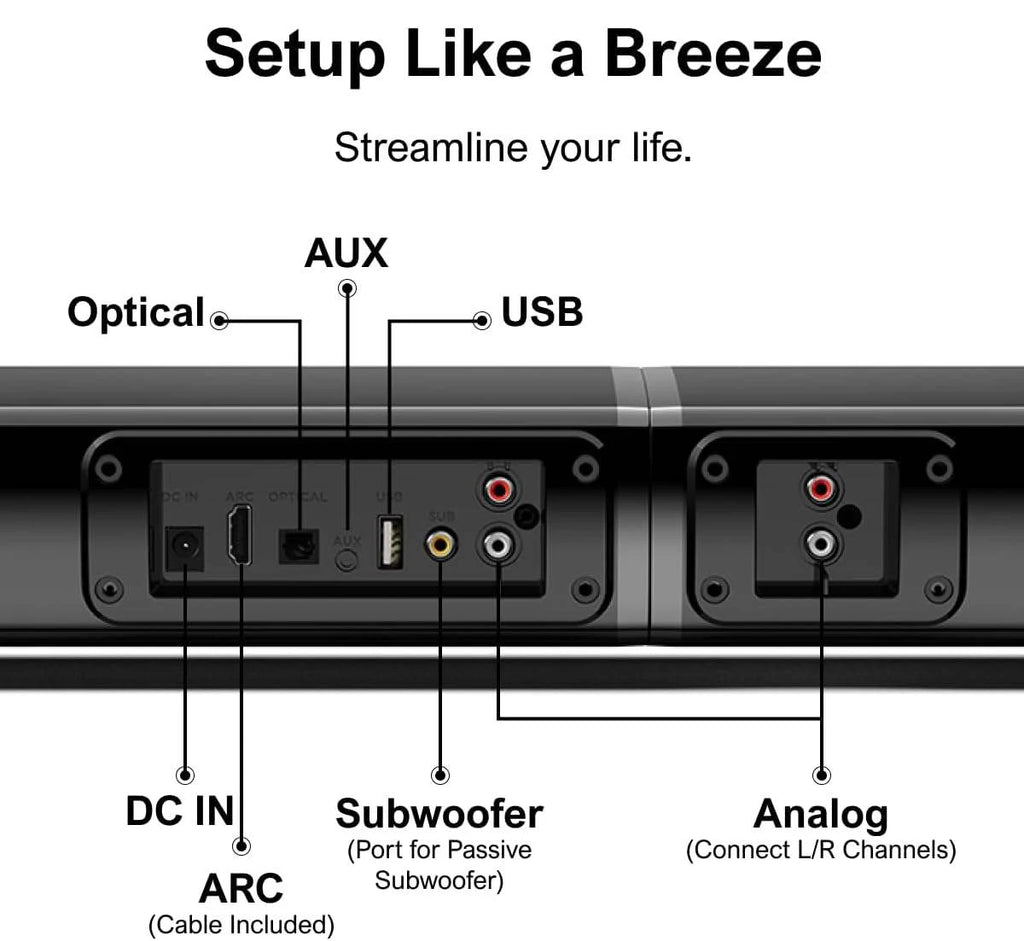 4.1 Channel TV Sound Bar with Subwoofer, Separable Design, 121 EQ Presets, Voice Enhancement, BT 5.3 	 Home Theater Systems