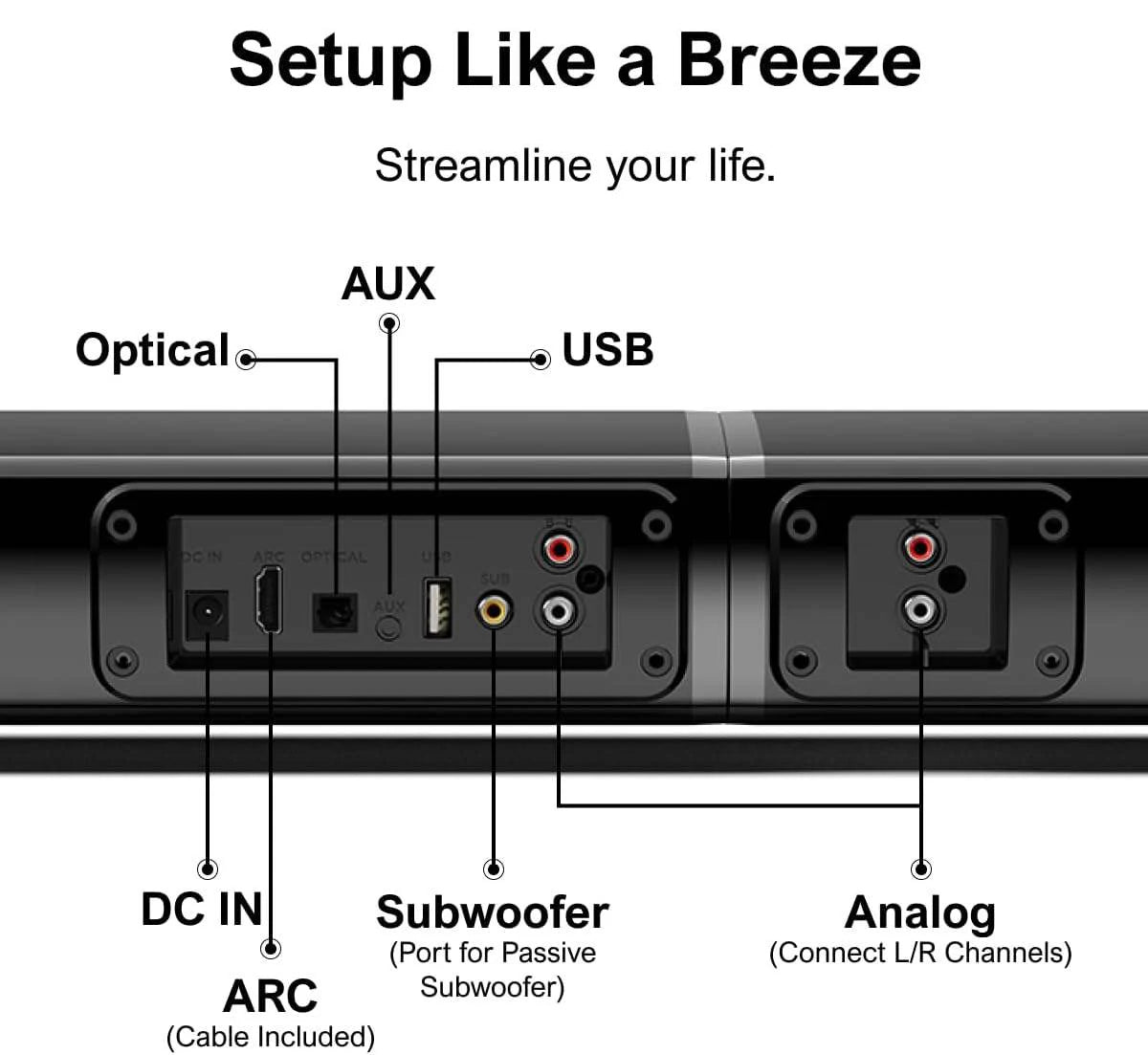 4.1 Channel TV Sound Bar with Subwoofer, Separable Design, 121 EQ Presets, Voice Enhancement, BT 5.3 	 Home Theater Systems