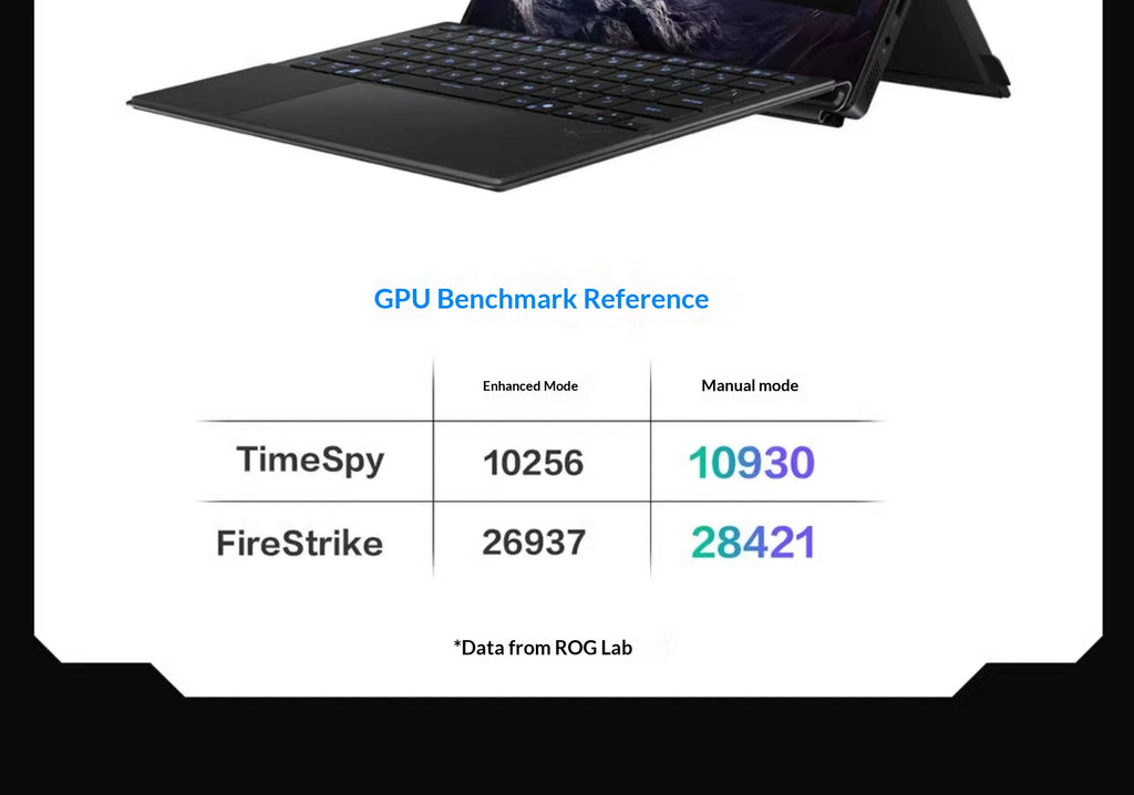 For ROG Zephyrus X 2025 Ryzen AI MAX 13.4 Inch Touch Two-in-One Gaming Laptop 2560x1600 SSD