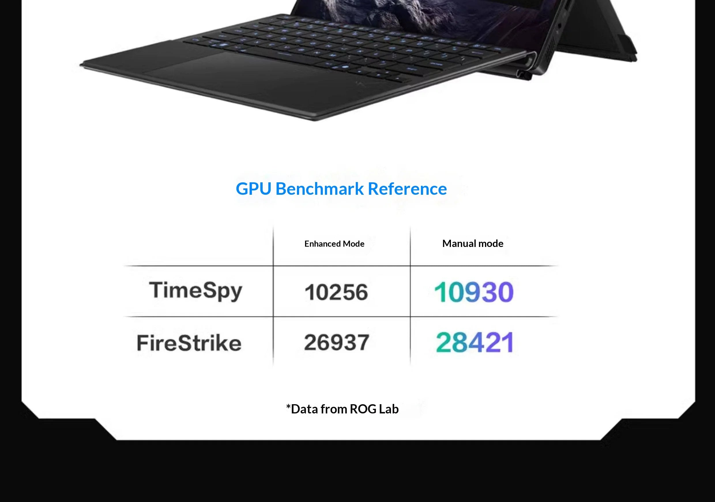 For ROG Zephyrus X 2025 Ryzen AI MAX 13.4 Inch Touch Two-in-One Gaming Laptop 2560x1600 SSD