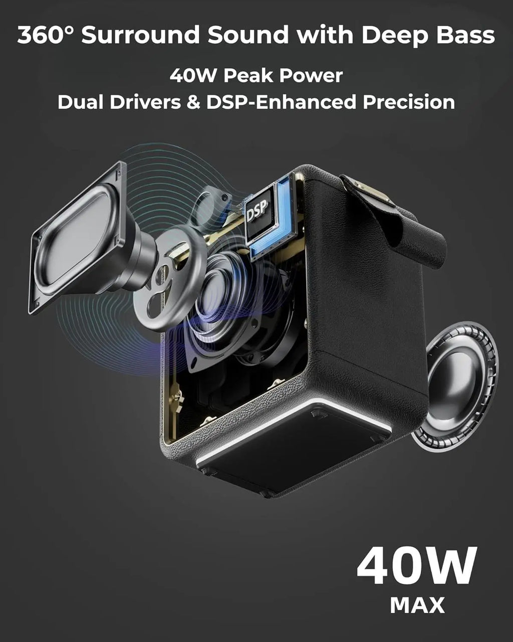 Portable Retro for 5.3 Speaker 40W IPX7 Waterproof Single Color LED Wireless TWS Pairing Computer Outdoor Travel Camping