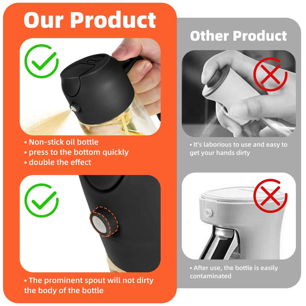 16oz 2 in 1 Olive Oil Sprayer for Cooking Kitchen Salad Barbecue Air Fryer Oil Dispenser Bottle
