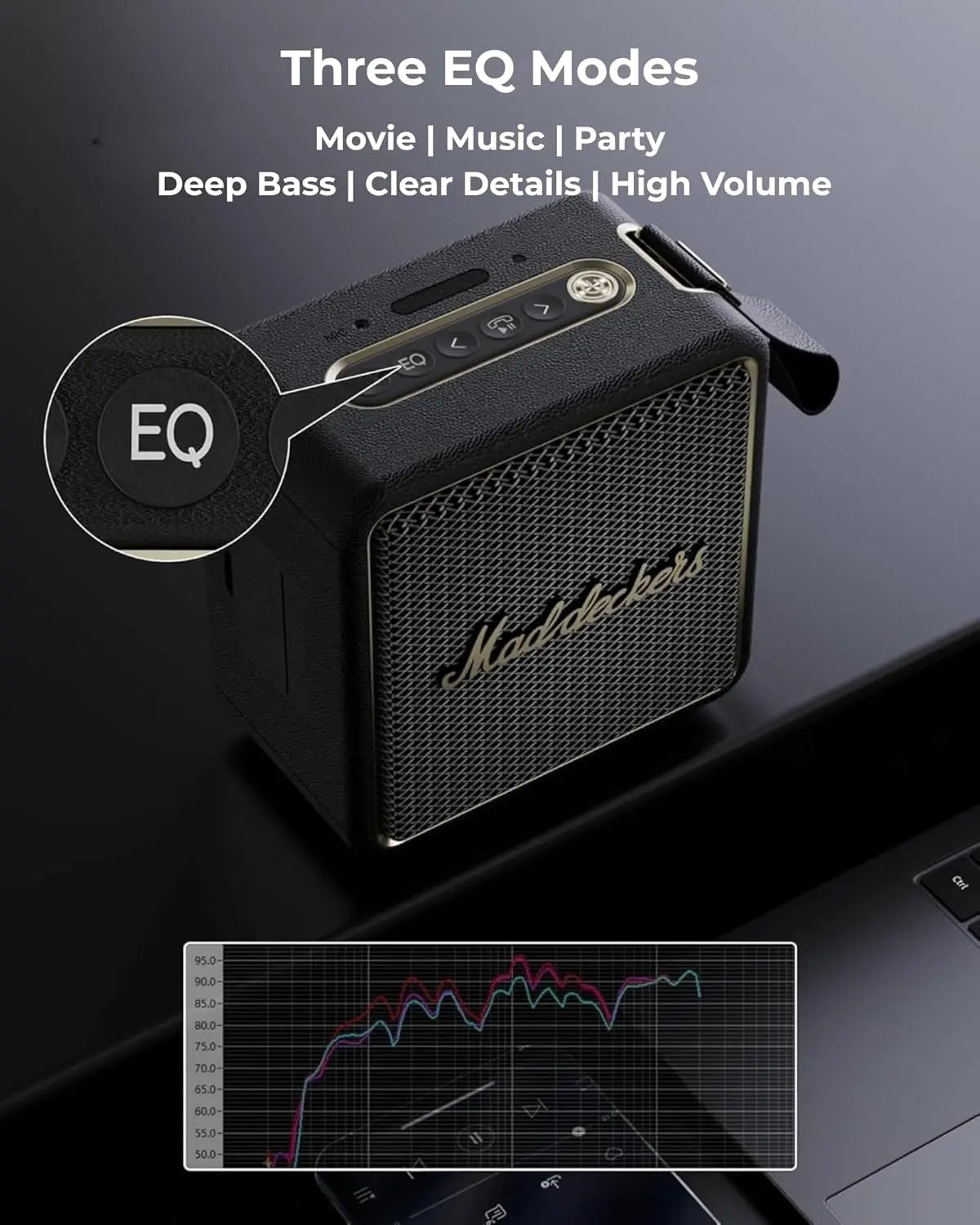 MG II Portable Bluetooth Speaker 5.3 Stereo Speaker 40W Deep Bass DSP Sound RGB Lights IPX7 Waterproof Outdoor 17H+ Playtime