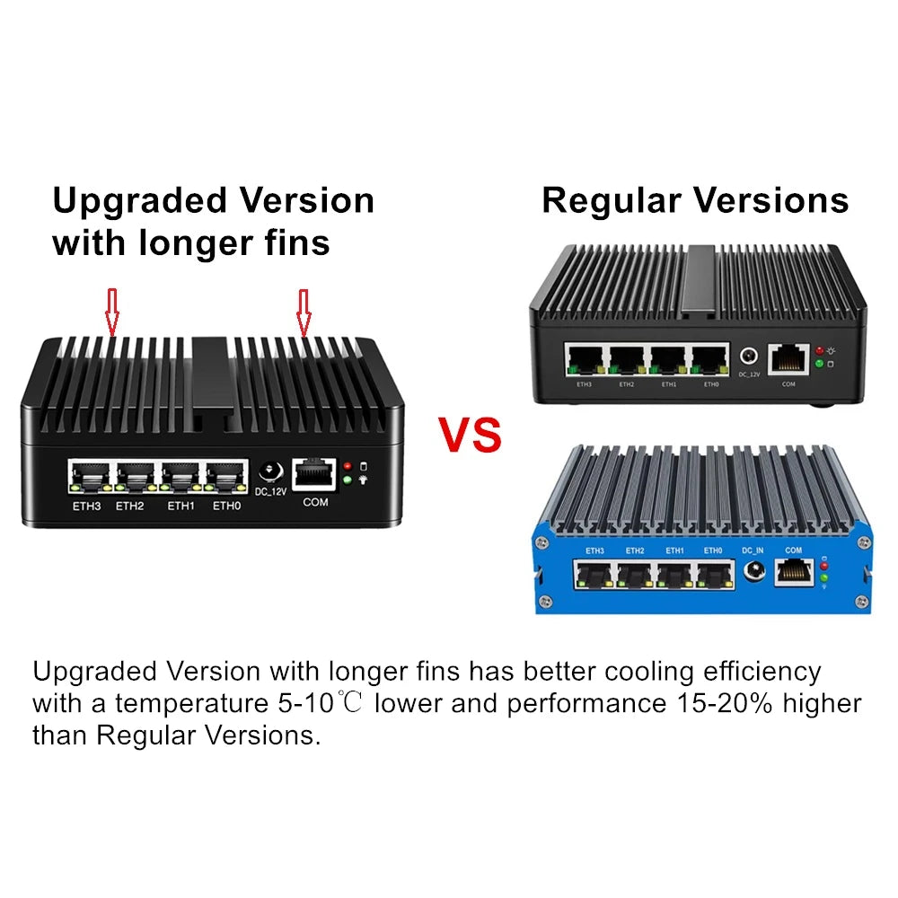 Topton Mini PC Micro Firewall Appliance N150 J6412 J5005 6305 4x I226-V 2.5G Fanless Router Computer Proxmox OPNsense PfSense