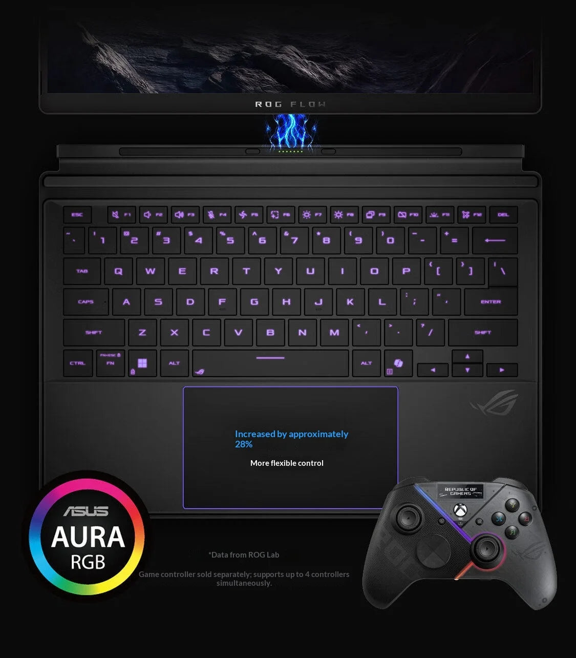 For ROG Zephyrus X 2025 Ryzen AI MAX 13.4 Inch Touch Two-in-One Gaming Laptop 2560x1600 SSD