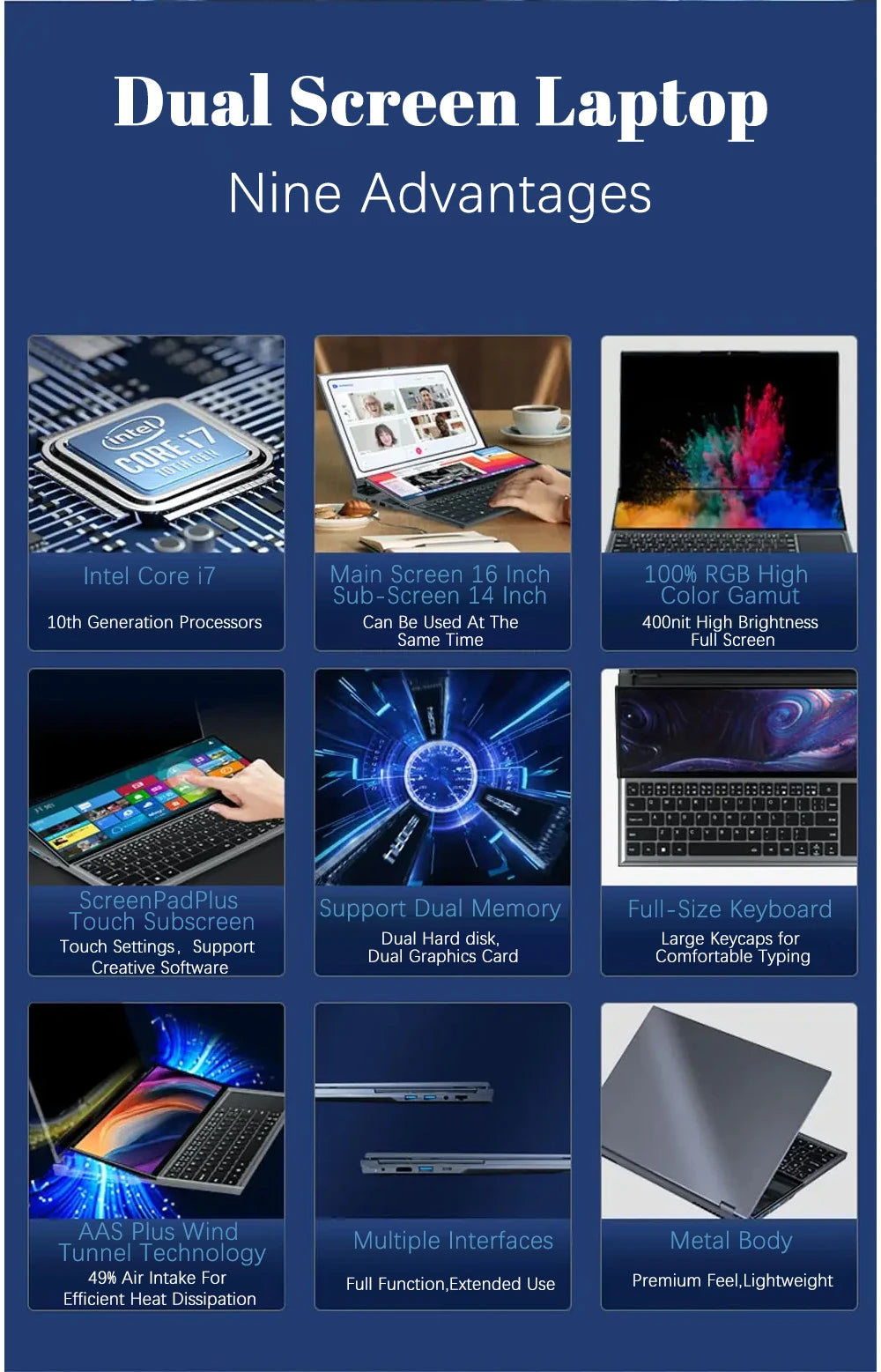 Dual 16-Inch & 14-Inch Touch Screen Business Gaming Laptop Win11 Pro Intel Core I7 64GB RAM 4TB Storage New Unopened