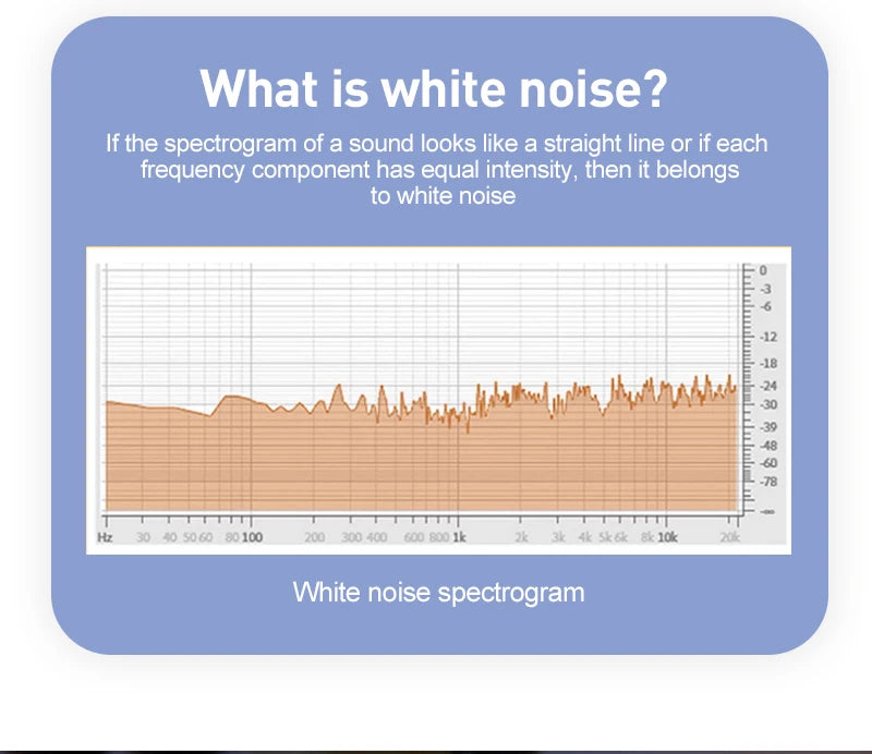 USB-Chargeable Bluetooth Bone Conduction Speaker 10 White Noise Sound Music Player for Home Use Sleep Aid