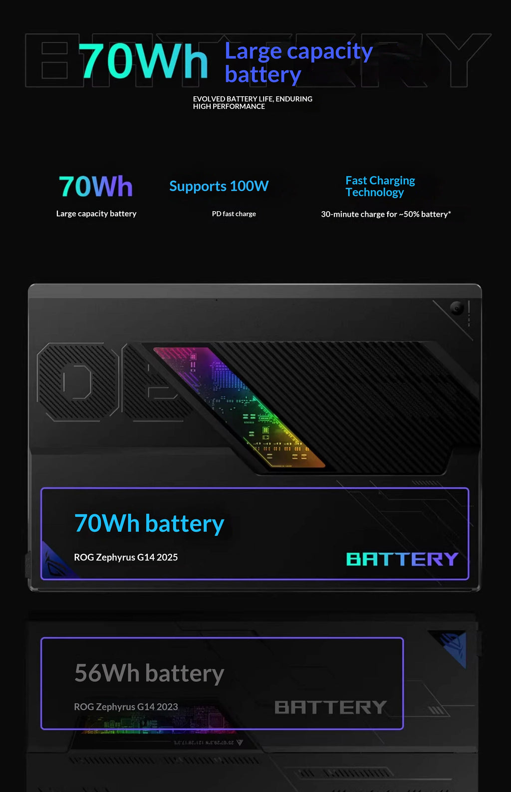 For ROG Zephyrus X 2025 Ryzen AI MAX 13.4 Inch Touch Two-in-One Gaming Laptop 2560x1600 SSD